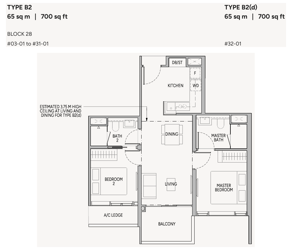 2-Bedroom, Type B2 / B2(d)